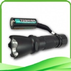 mini flat led flashlight